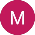 Manalou M.